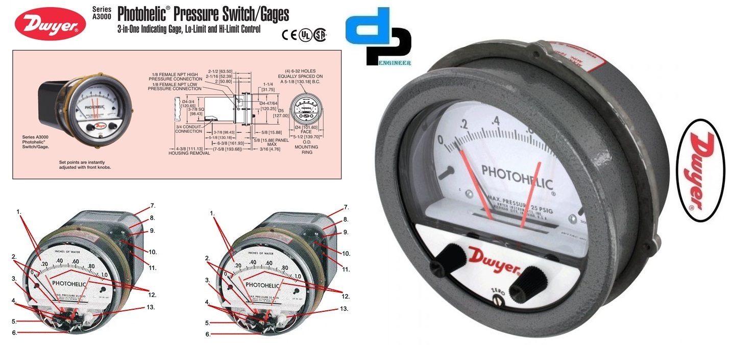Dwyer A3000-6mm Photohelic Pressure Switch Gauge - Metal Alloy 4" Dial Face 5 X 8" Panel Mount Black | Dual Backlit Display 4 To 20 Ma Signal Measurement Repeatability ±1% Of Fs