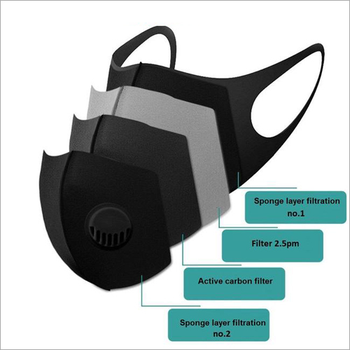 KN95 Face Mask - Non Woven Cotton, Available in White, Black, and Gray | Unisex, Bacteria Protection, Trusted by Medical Professionals