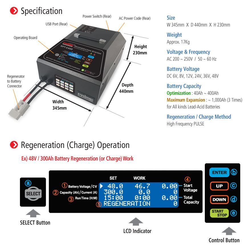 Rpt-e400 Battery Regenerator - Dimension (L*w*h): 43*65*34 Centimeter (Cm)