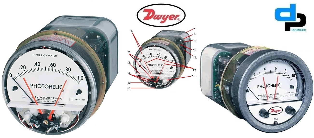 Dwyer A3000-250pa Photohelic Pressure Switch Gauge Accuracy: A 2% Of Fs At 70 A F (21.1 A C)