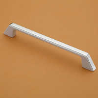 कैबिनेट हैंडल