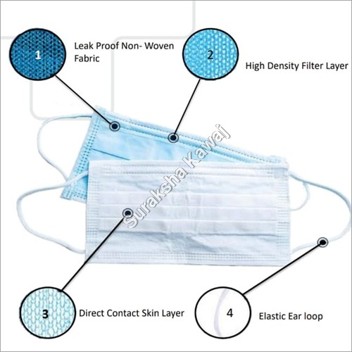 3 प्लाई सर्जिकल मास्क