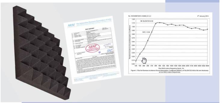 Lightweight Noise Control Foam