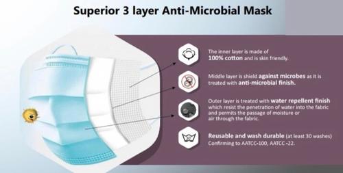 सुपीरियर 3 लेयर एंटी-माइक्रोबियल मास्क
