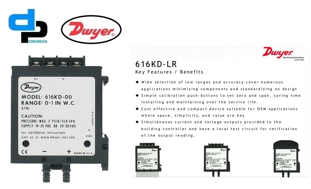 Dwyer 616kd-15 Differential Pressure Transmitter (616kd-15) Accuracy: A 2% Fs %