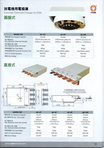 Carbon Steel Edm Magazine