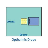 Eye Drape