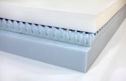 Viscoelastic Mattress Overlay Foam Application: Home Textile