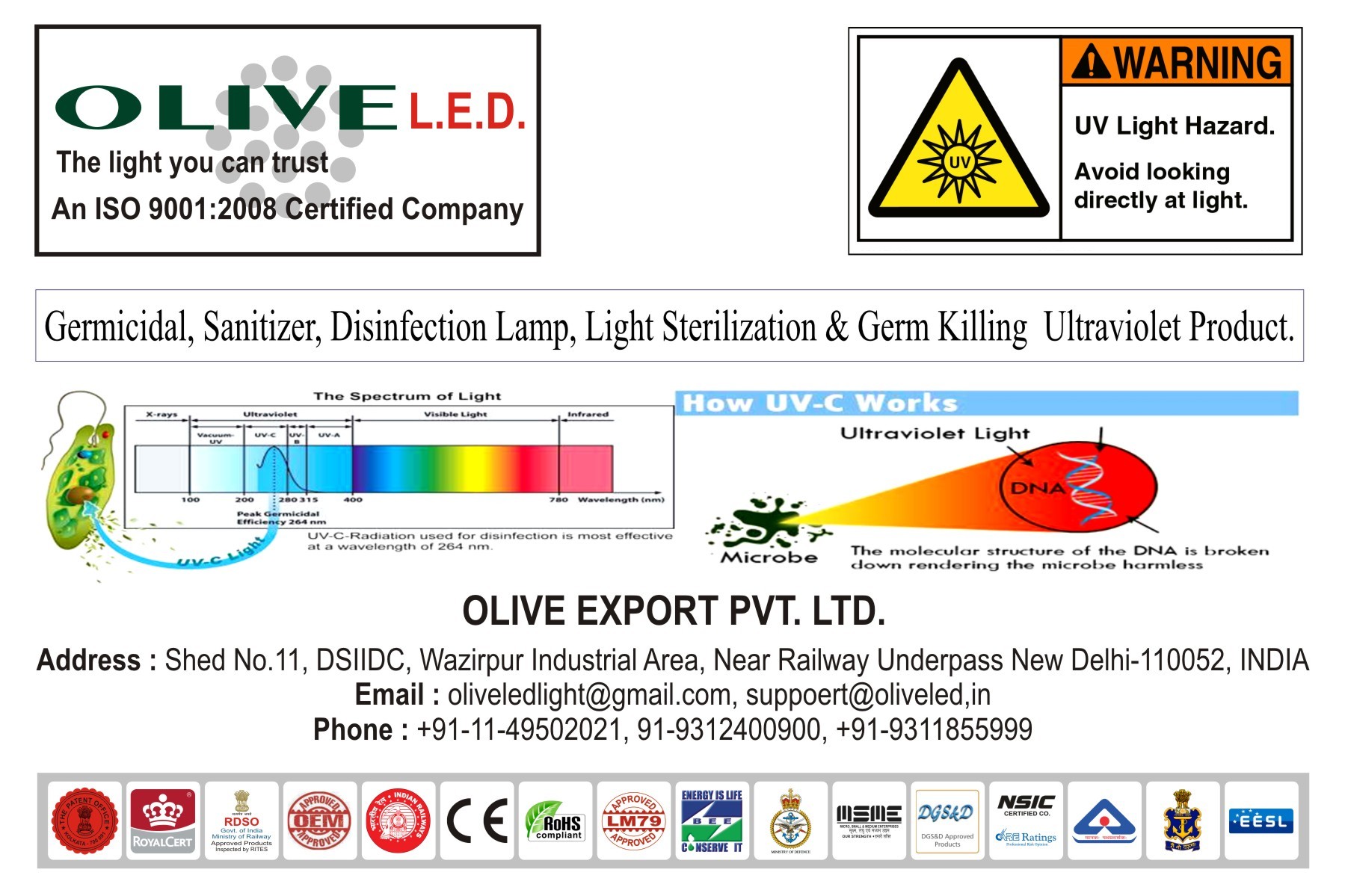 Germicidal Uv Led Lamp - Customizable Material, Portable Size | 2.00 Watt, Easy-to-carry, Multi-functional Disinfection Solution