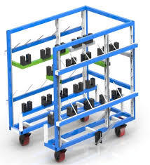 Material Handling Trolley Warranty: 1 Year