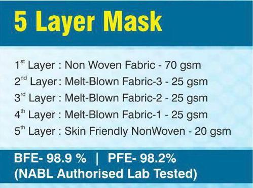 N95 Face Mask - Iso & Ce Certified | Nabl Lab Tested, Superior Quality, All Certificates Available