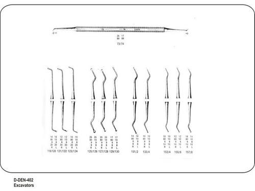 स्टेनलेस स्टील एक्सकेवेटर