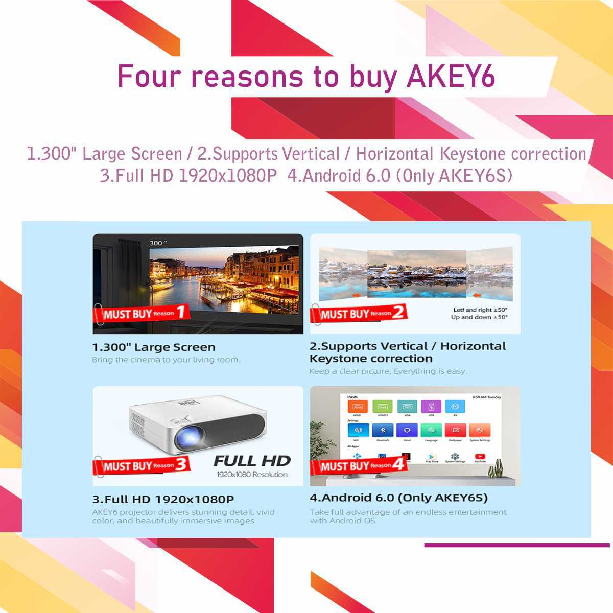 Akey6s Projector Brightness: 6500 Lumens Lumens