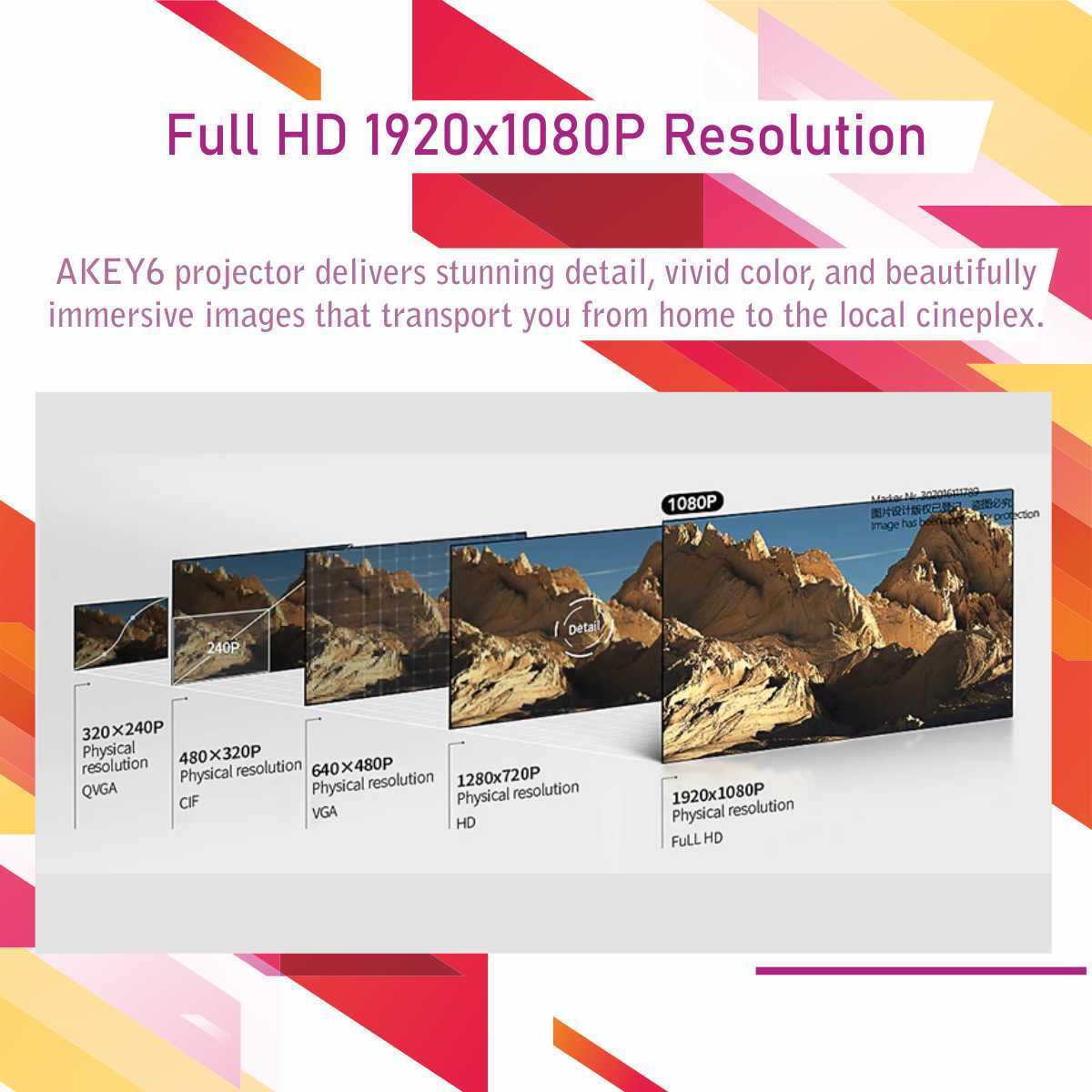 Akey6s Projector Brightness: 6500 Lumens Lumens