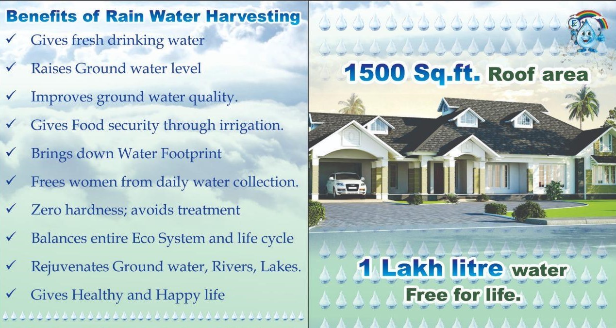 Rain Water Filters