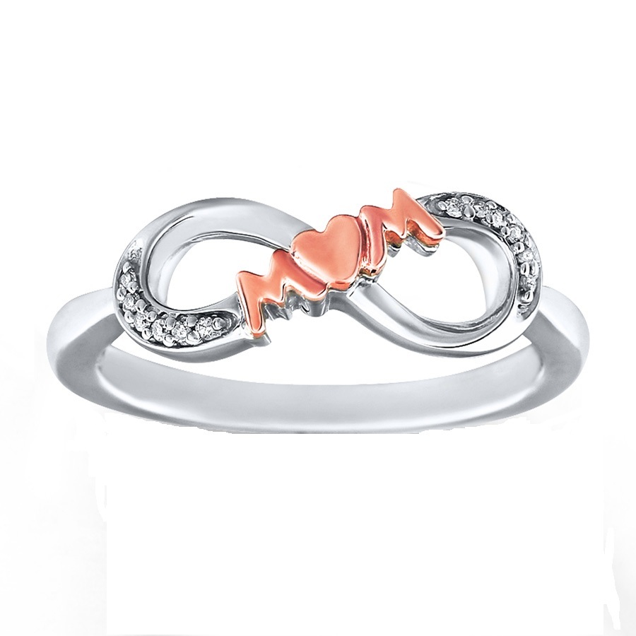Silver Mom Engraved Ring Gender: Women