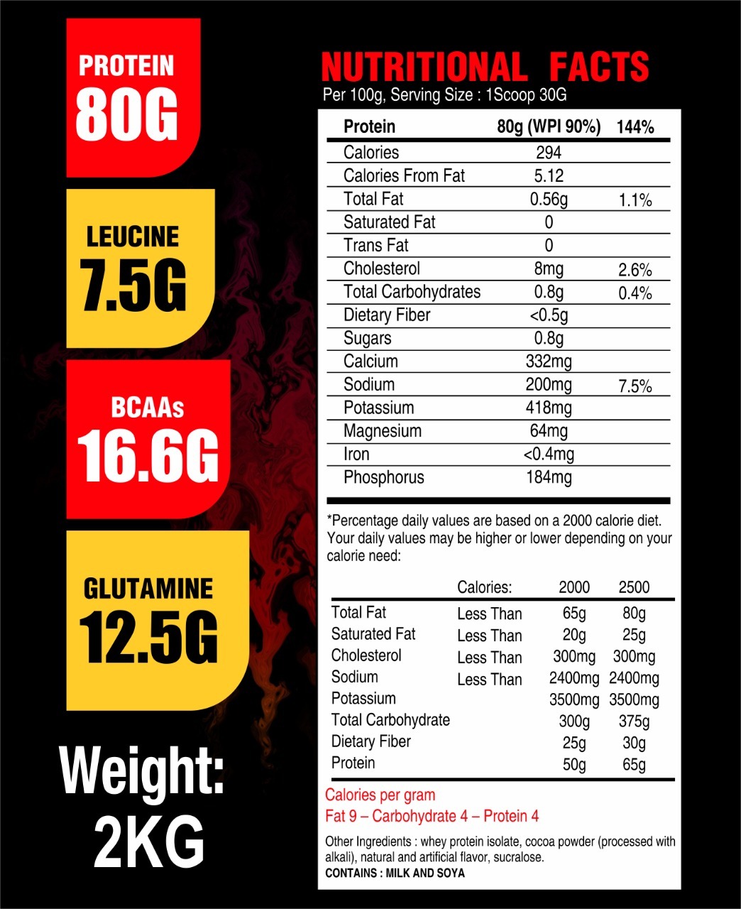Serious Whey Isolate Dosage Form: Powder