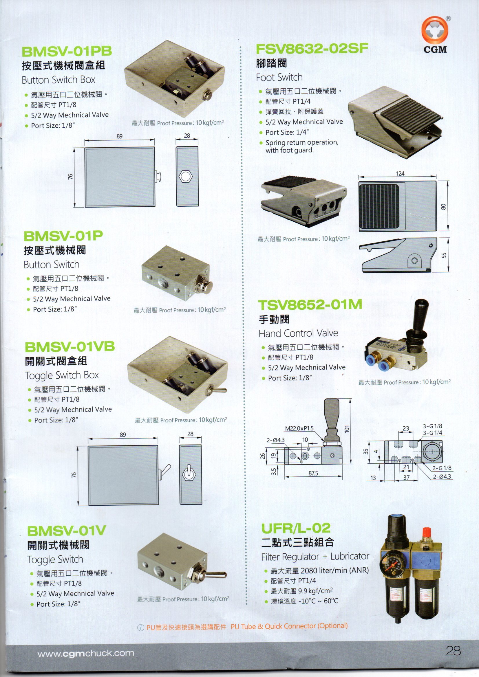 Stainless Steel Edge Finder 3r Compatible