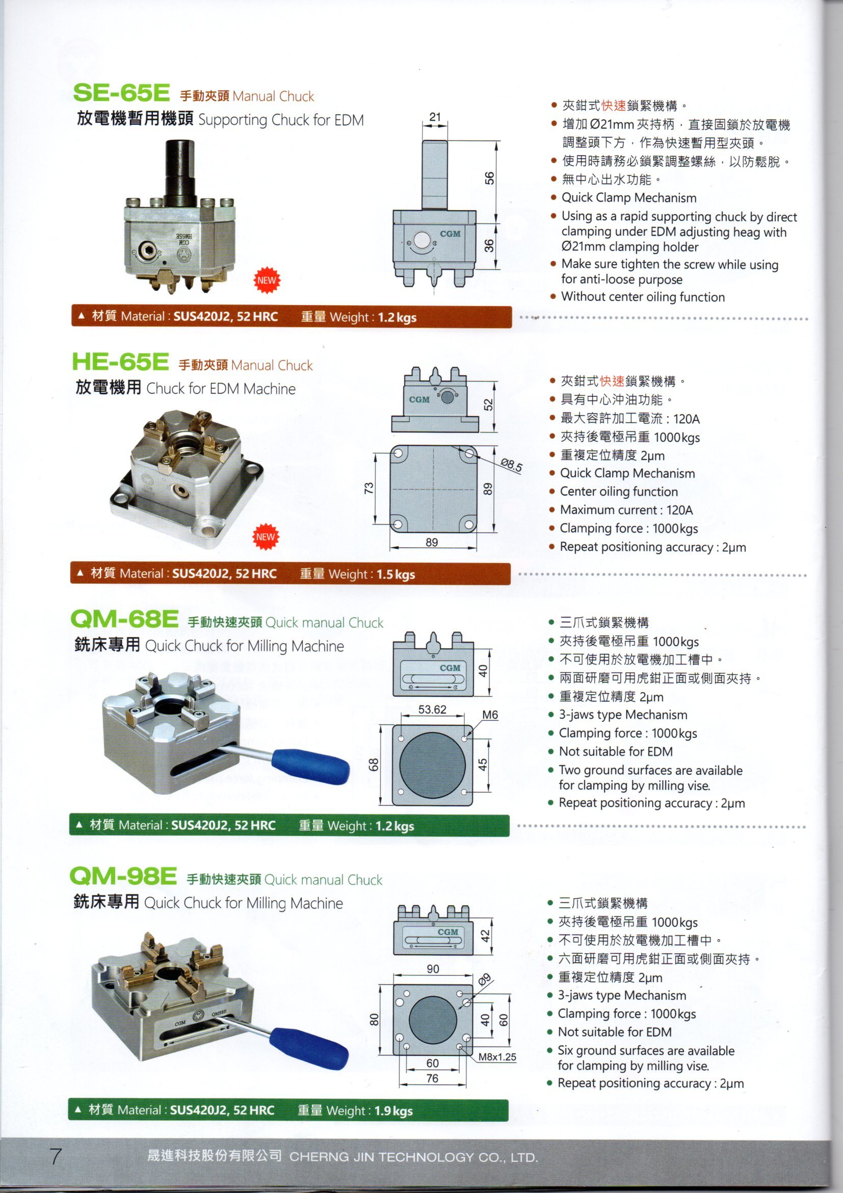 High Quality Chucks With Base Plate