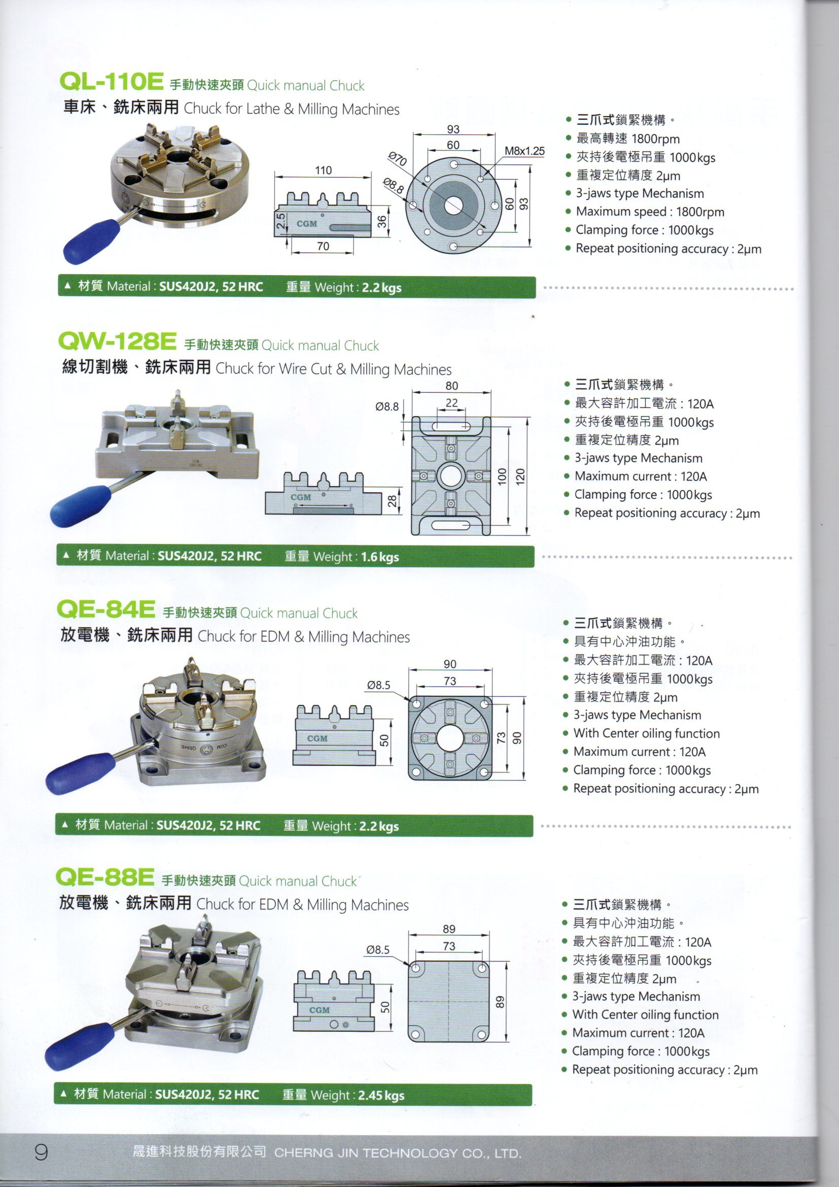 High Quality Chucks With Base Plate