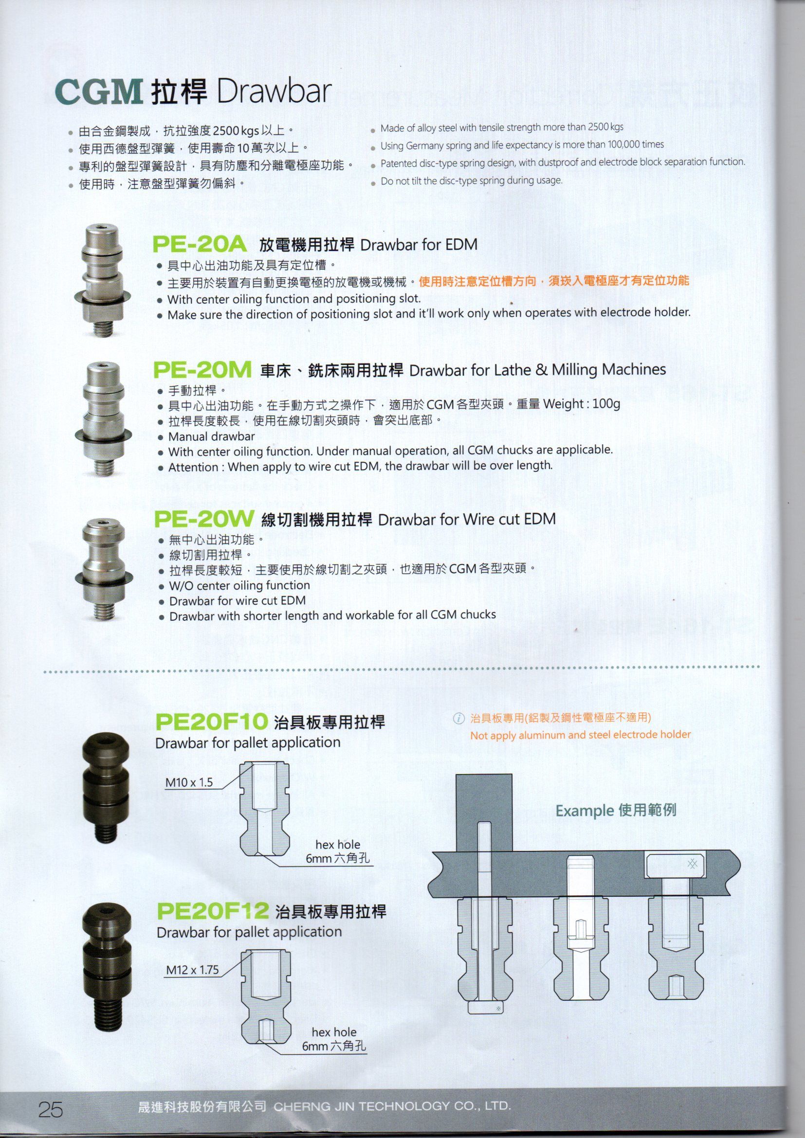 High Quality Chucks With Base Plate