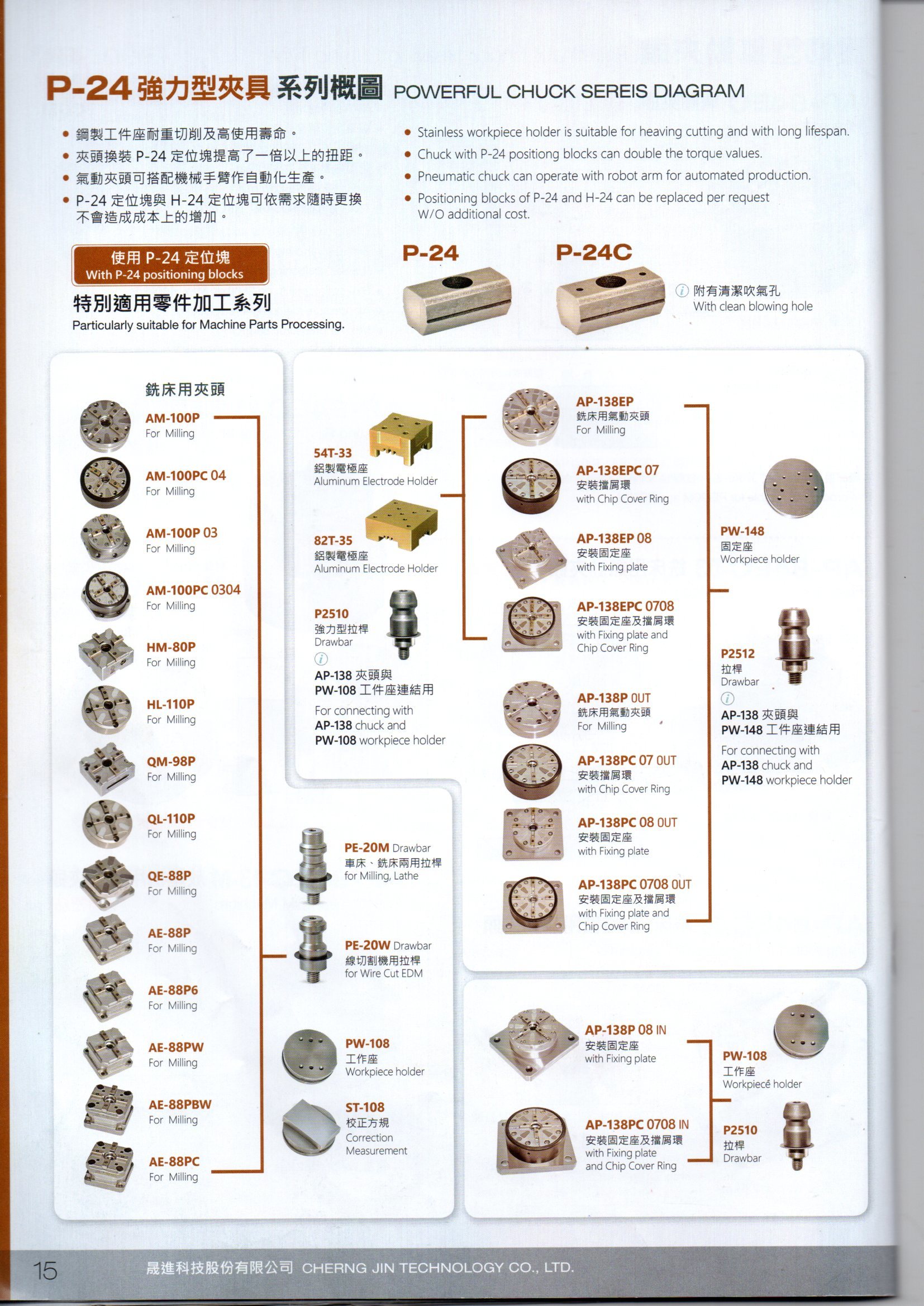 Stainless Steel Air Chuck For Milling Machine
