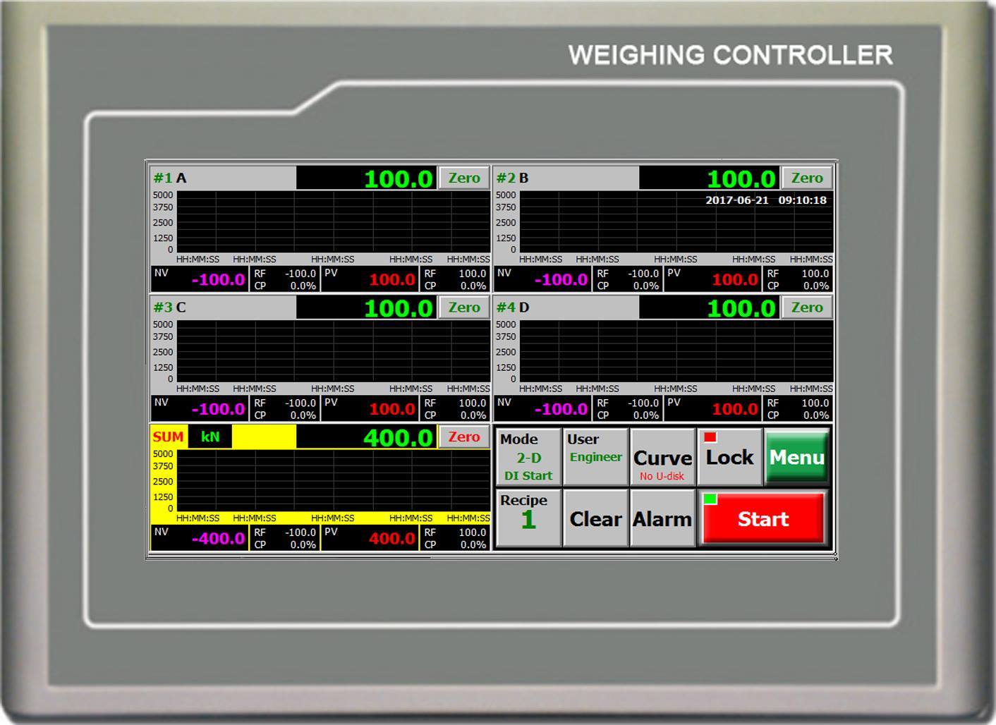 Hmi Weighing Controller Essm10 Application: Industrial