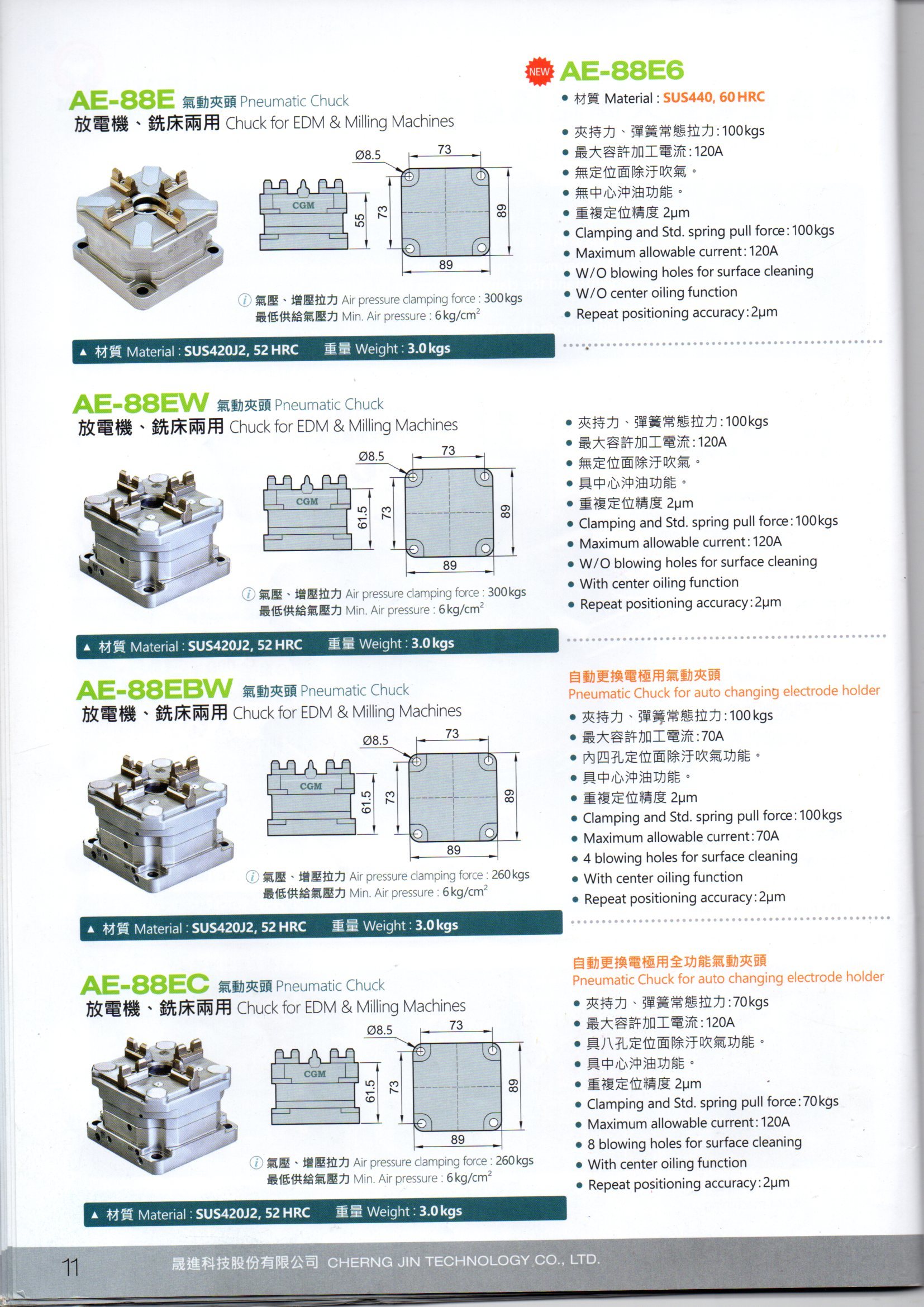Pneumatic Chucks - Sus440 Material, 2500kg Spring Pull Force, 6000kg Max Air Clamping | Automatic, Computerized, High Quality, Low Energy Consumption, Plc Control