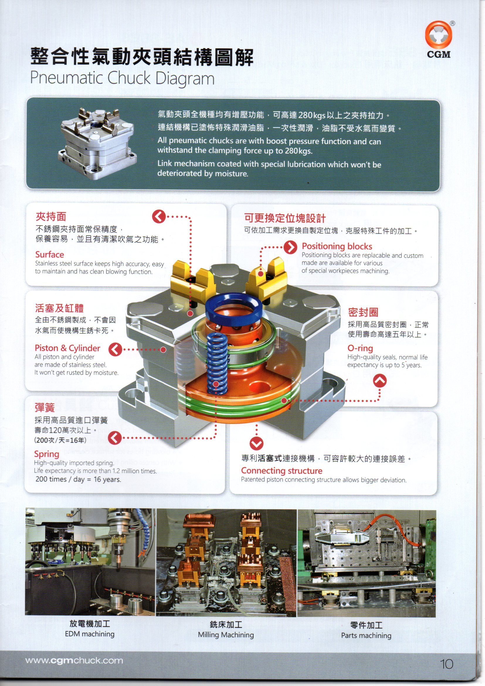Pneumatic Chucks - Sus440 Material, 2500kg Spring Pull Force, 6000kg Max Air Clamping | Automatic, Computerized, High Quality, Low Energy Consumption, Plc Control