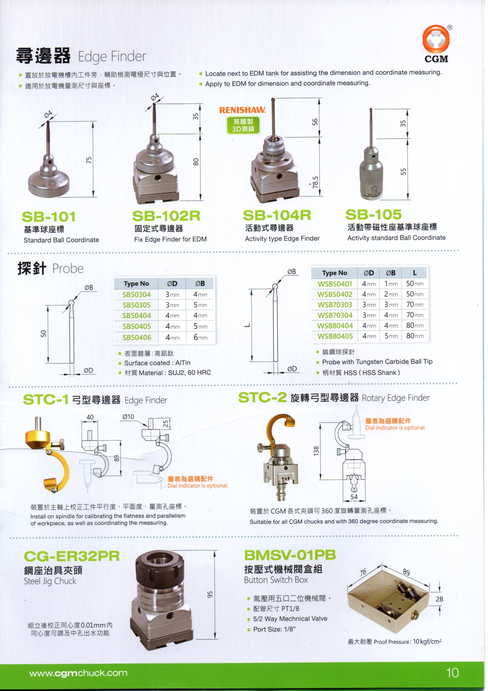 Edm Edge Finder Power Source: Manual
