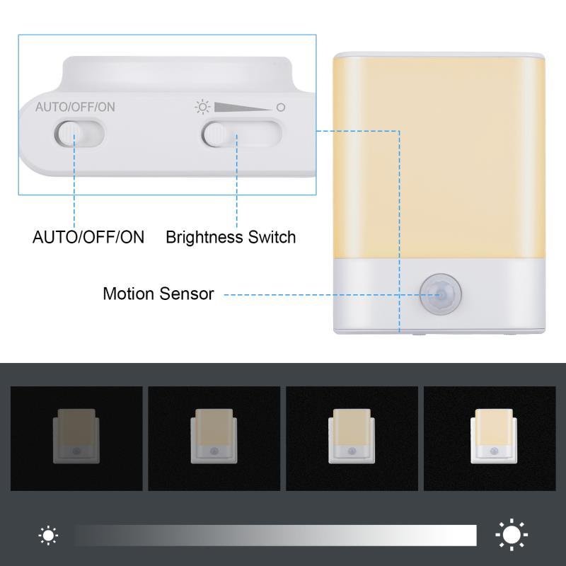 Motion Sensing Night Light - Ac 110-240v, 0.5w Power Consumption, 50,000 Hour Lifespan | Auto/off/on Toggle Switch, Warm White Led, Ideal For Indoor Use