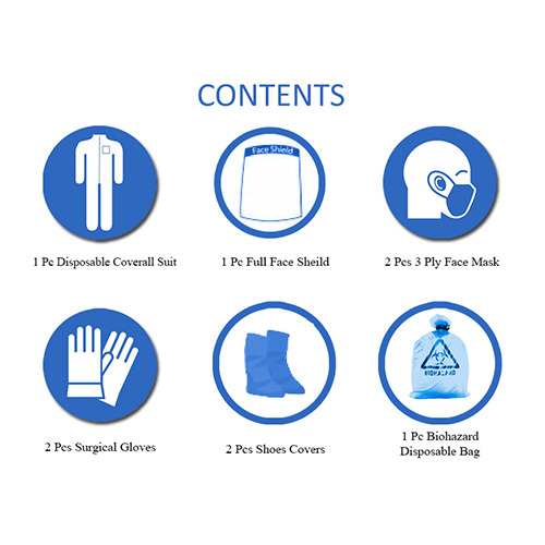 Non Woven Ppe Kit 60gsm-lmtd