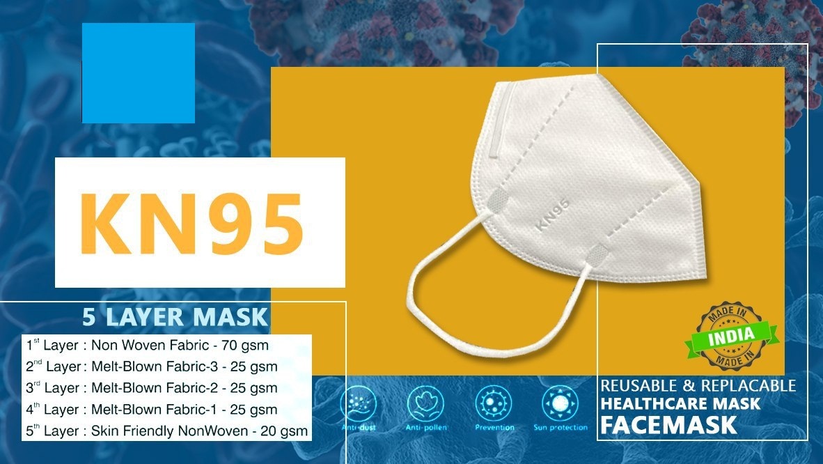 Kn95 Face Mask - 5-layer Non Woven Fabric With High Density Meltblown, 99% Bacterial Filtration Efficiency, Adjustable Nose Clip & Earloop, Moisture-proof, Anti-dust, Pm2.5 Protection, Ce Certified, Disposable For Adults