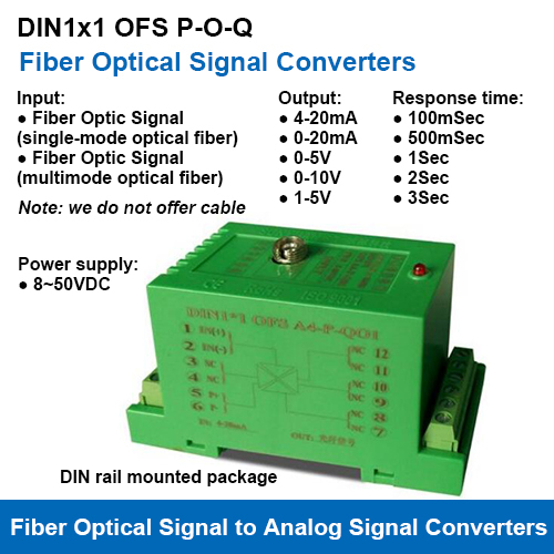 Green Fiber Optic Signal To Analog Signal Isolated Converters