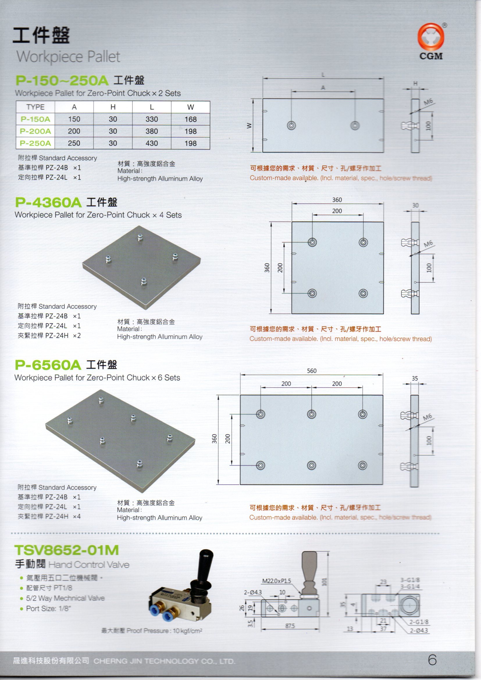 Zero Point Chuck Set Automation