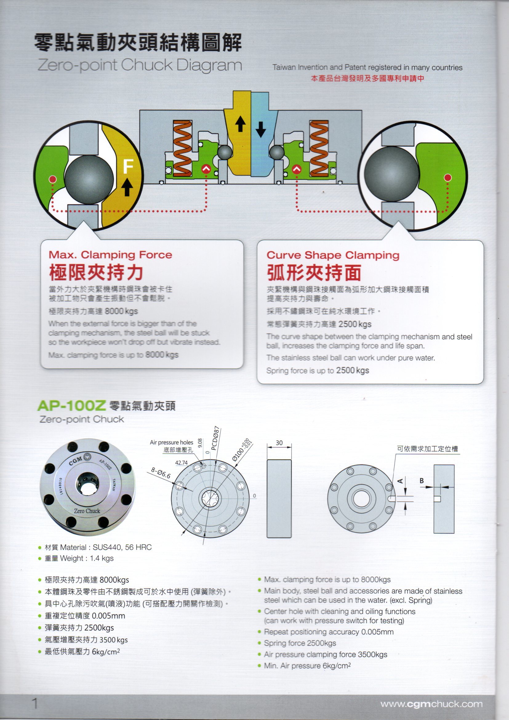 Zero Point Lathe Chuck Dimension(l*w*h): 360 X 160 X 44 Millimeter (Mm)