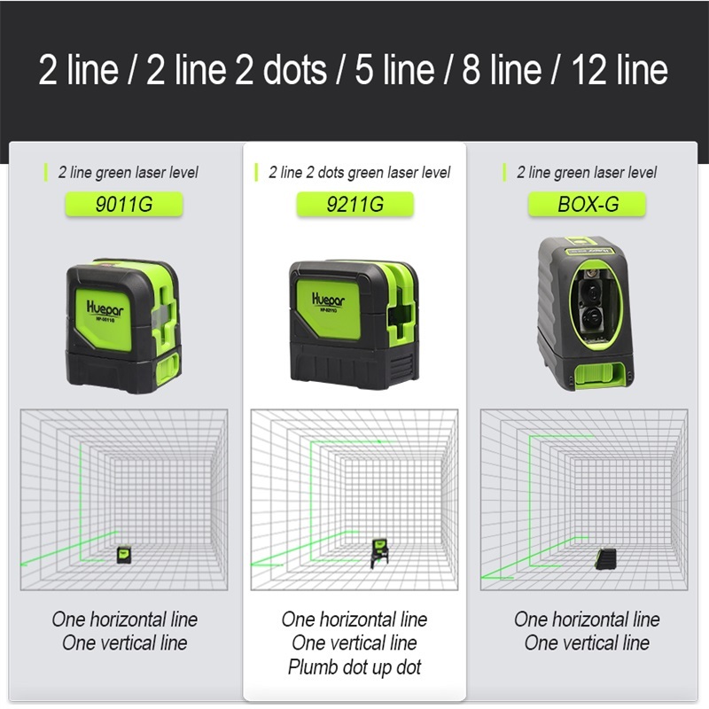 Black+green 901cg Laser Level Green Beam Cross Laser Self-leveling 360-degree Coverage Horizontal And Vertical Line