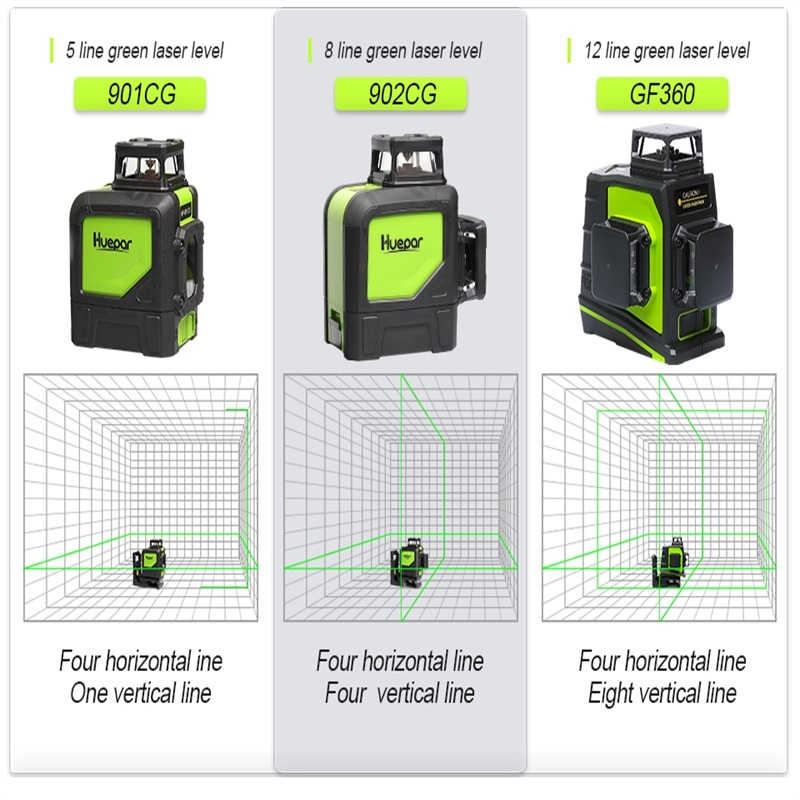 Black+green 901cg Laser Level Green Beam Cross Laser Self-leveling 360-degree Coverage Horizontal And Vertical Line