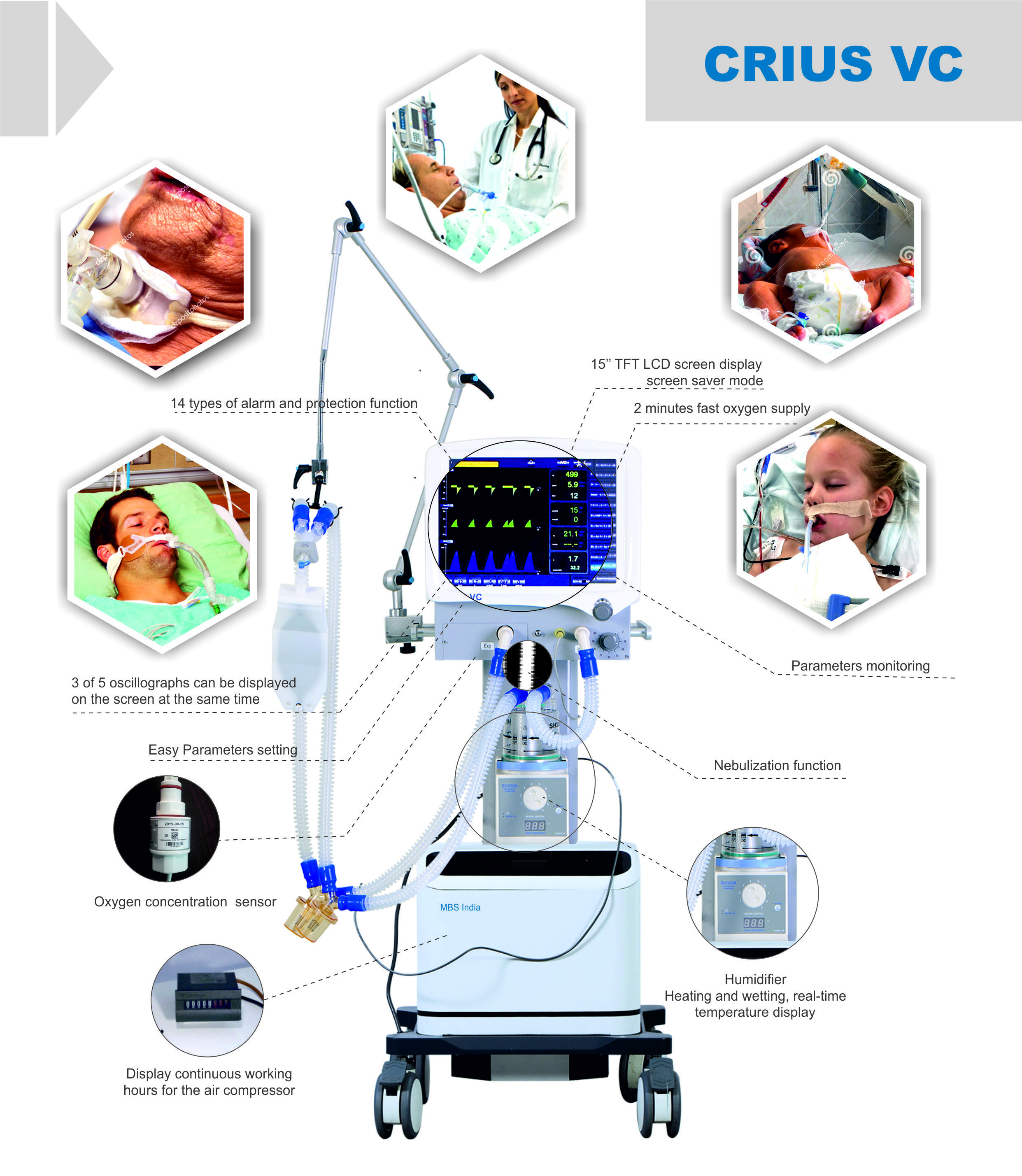 Icu Ventilator - Color Code: White