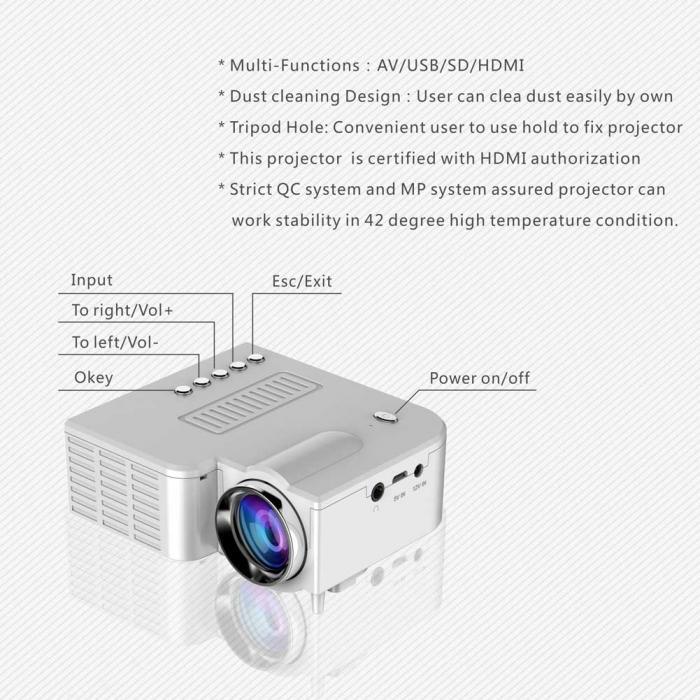 Uc28 Pro Hdmi Mini Led Projector Manual Focus Adjusting