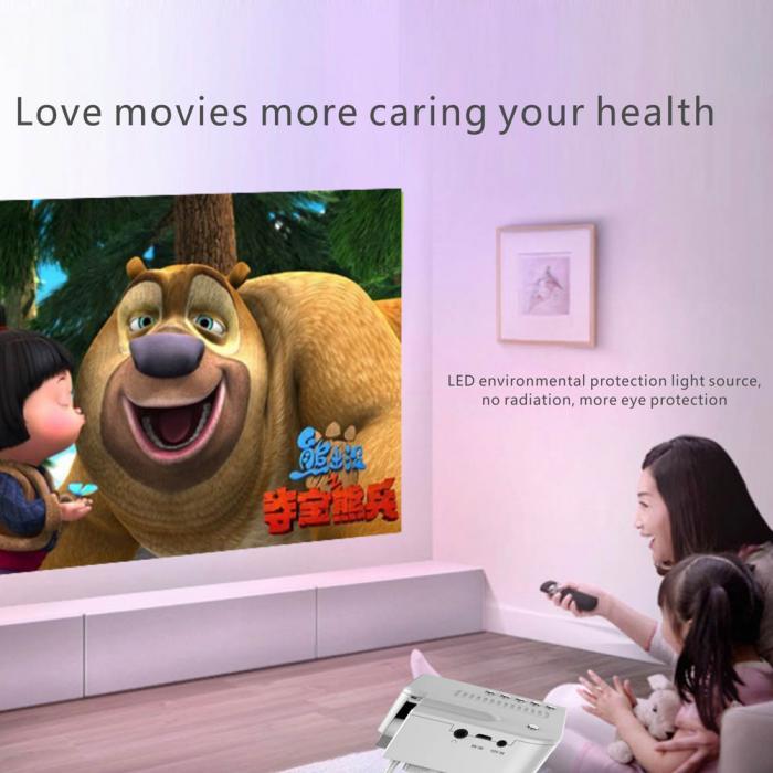 Uc28 Pro Hdmi Mini Led Projector Manual Focus Adjusting