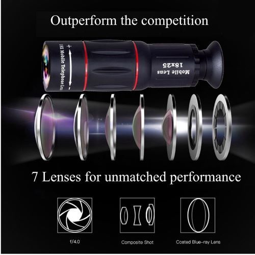 Universal 18x25 Monocular Zoom Hd Optical Cell Phone Lens Size: 20*15*10cm