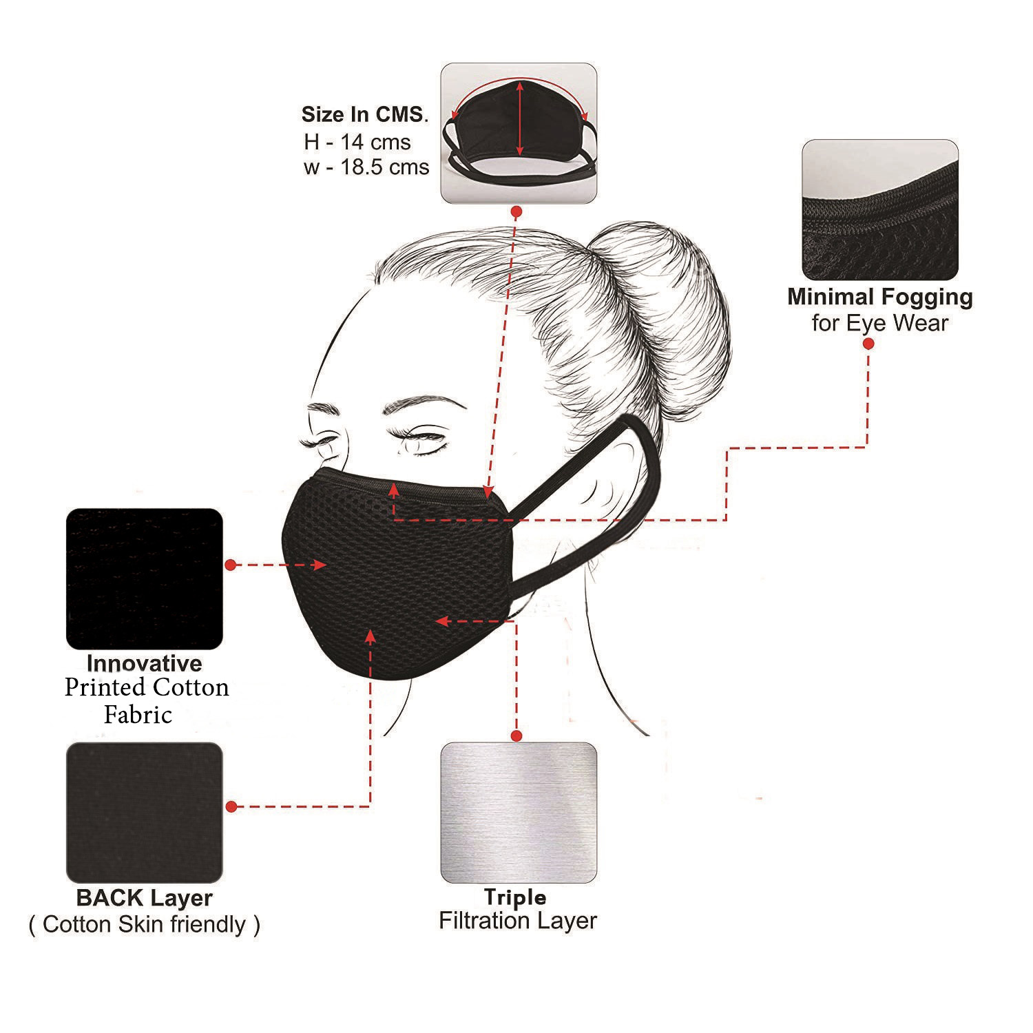 Outdoor Face Mask Gender: Unisex