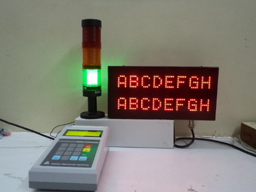 Andon Display