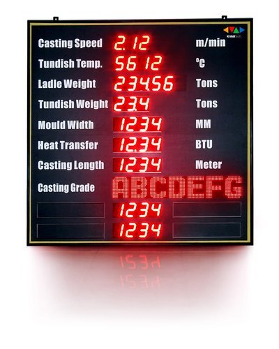 Profibus Display - Application: Industrial Automation