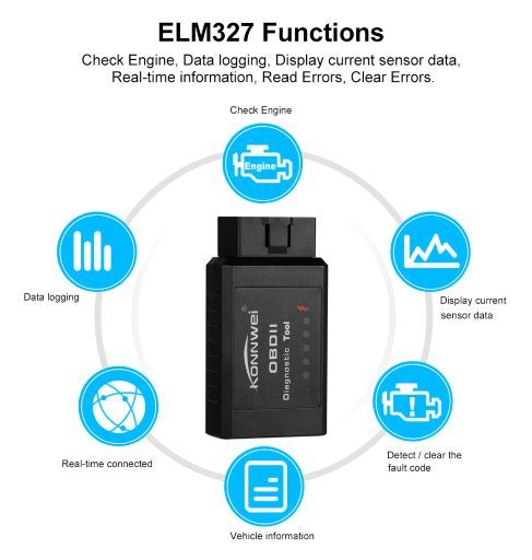 Kw910 Universal Obd2 Bluetooth Elm327 V 1.5 Scanner For Android Auto Obdii Scan Tool Warranty: One Year
