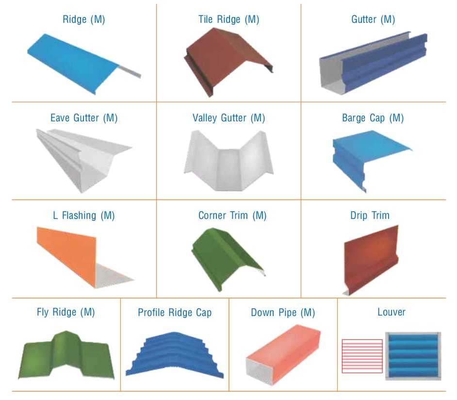 Ppgi Accessories - Color Steel, 8ft Length, Customized Width | Thickness Options 0.30mm - 0.50mm, Features L-ridge, Gutter, & A-style Shapes