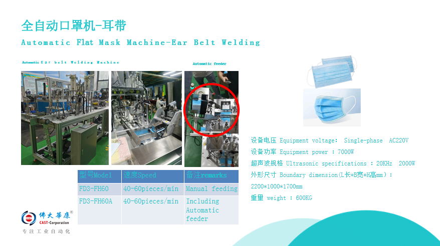 Automatic Flat Mask Machine-ear Belt Welding Power: 7000 Watt (W)