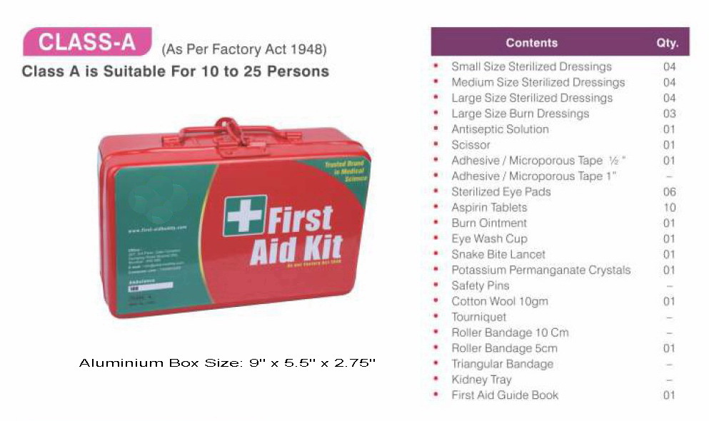 First Aid Kits / Medical Emergency Kits / Industrial First Aid Kits - Metal/plastic Box, Various Sizes Available | Anti-septic, Disinfects Wounds, Reusable