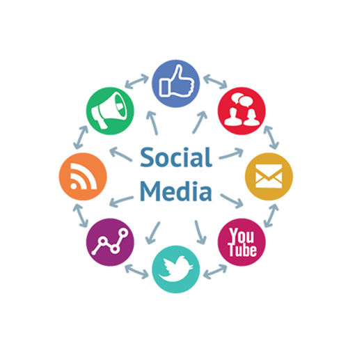Smo Services - Social Media Engagement Solutions | Facebook, Instagram, Twitter, Linkedin, Pinterest, Content Creation, Community Management, Performance Tracking